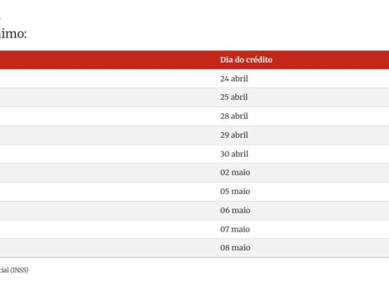 table visualization