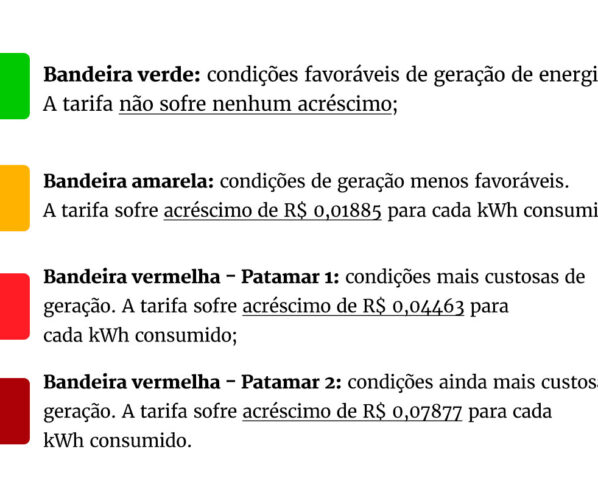 Sistema de cores das bandeiras tarifárias - Metrópoles